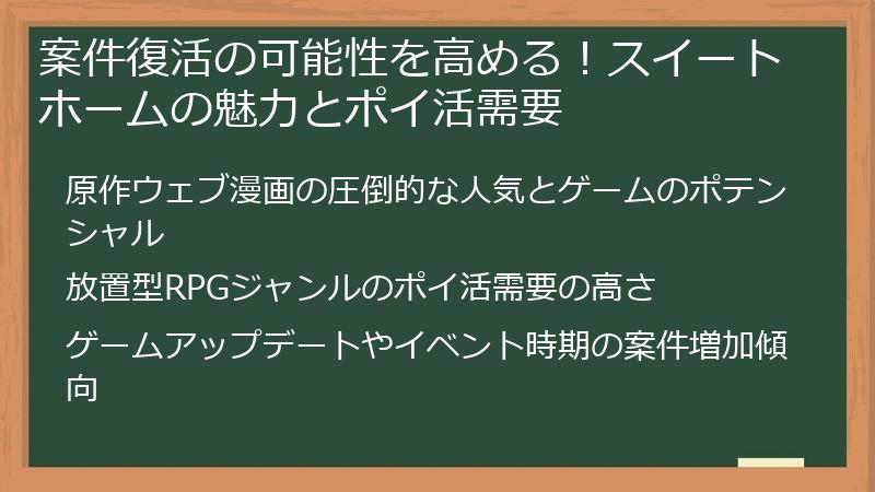 案件復活の可能性を高める!スイートホームの魅力とポイ活需要
