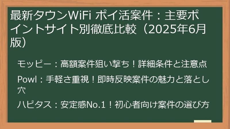 最新タウンWiFi ポイ活案件：主要ポイントサイト別徹底比較（2025年6月版）