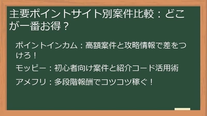 主要ポイントサイト別案件比較：どこが一番お得？