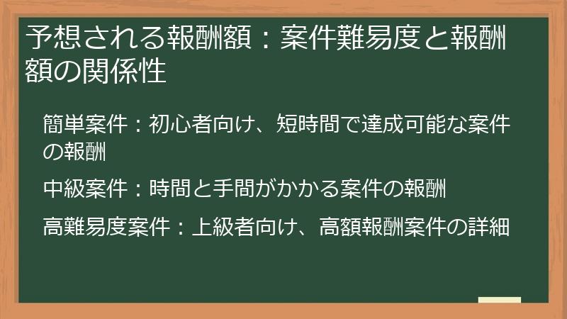 予想される報酬額：案件難易度と報酬額の関係性