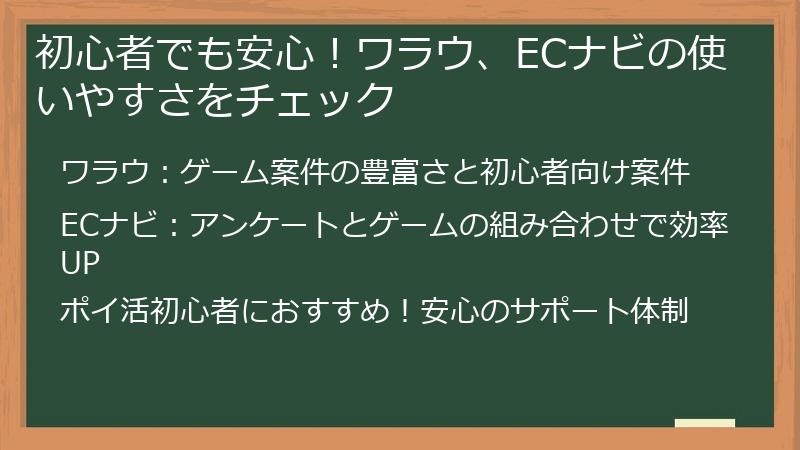 初心者でも安心!ワラウ、ECナビの使いやすさをチェック