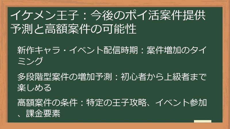 イケメン王子：今後のポイ活案件提供予測と高額案件の可能性