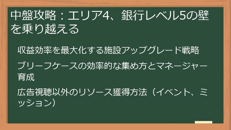 中盤攻略：エリア4、銀行レベル5の壁を乗り越える