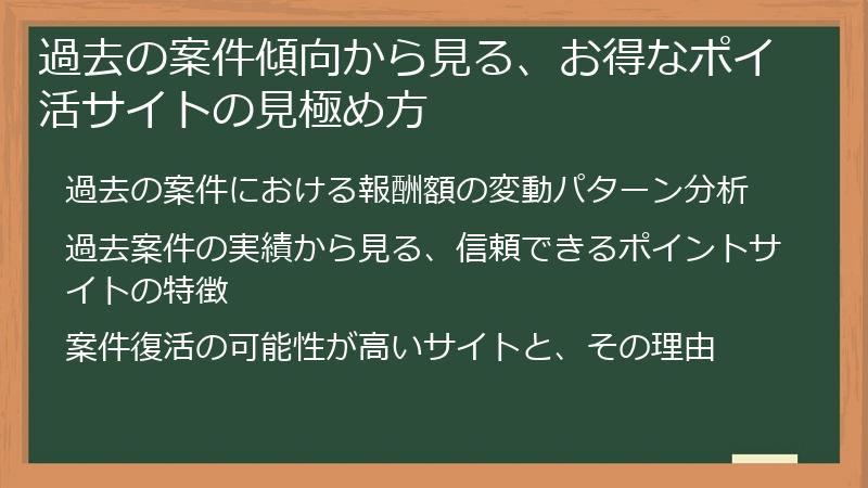 過去の案件傾向から見る、お得なポイ活サイトの見極め方