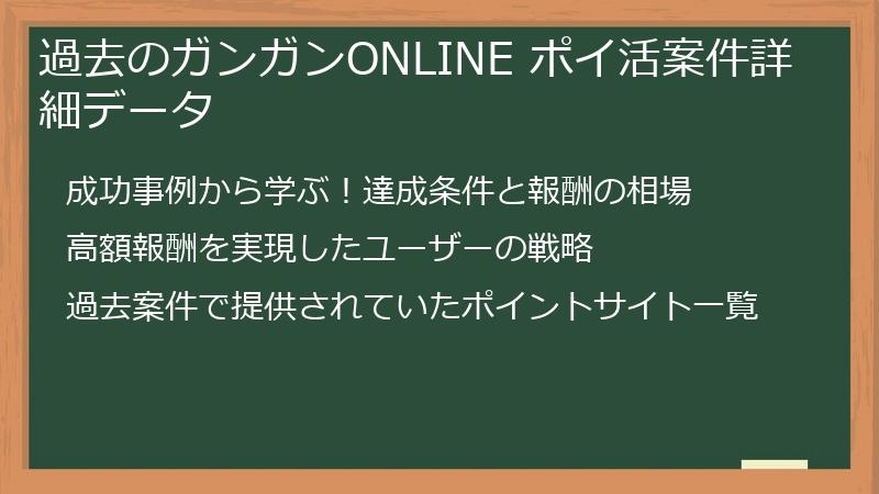 過去のガンガンONLINE ポイ活案件詳細データ