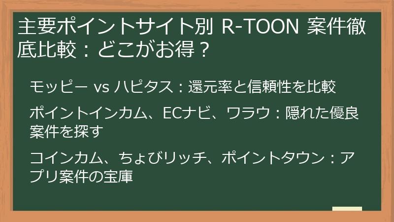 主要ポイントサイト別 R-TOON 案件徹底比較：どこがお得？