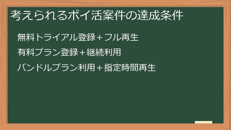 考えられるポイ活案件の達成条件