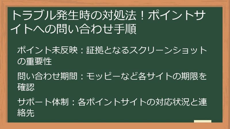 トラブル発生時の対処法!ポイントサイトへの問い合わせ手順