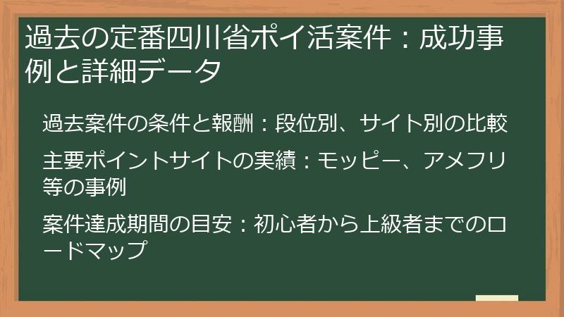 過去の定番四川省ポイ活案件：成功事例と詳細データ
