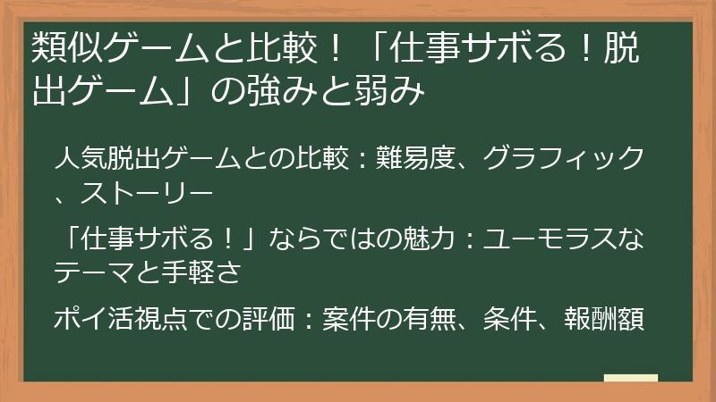 類似ゲームと比較！「仕事サボる！脱出ゲーム」の強みと弱み