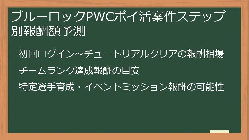 ブルーロックPWCポイ活案件ステップ別報酬額予測