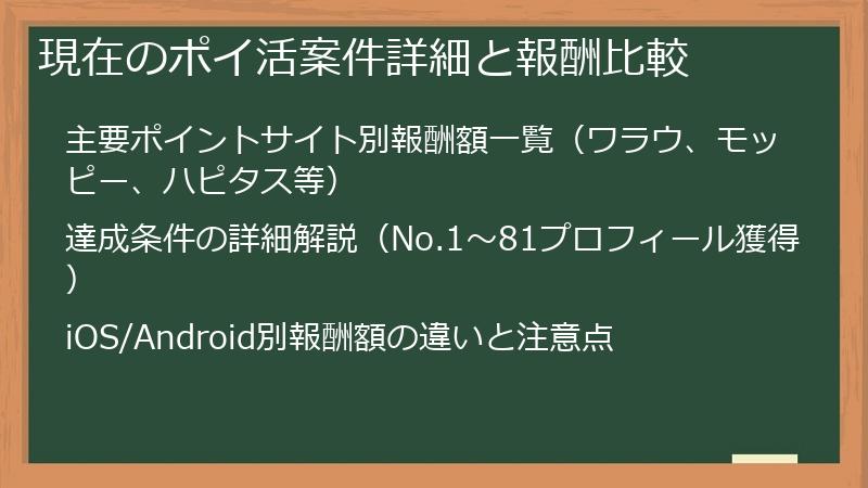 現在のポイ活案件詳細と報酬比較