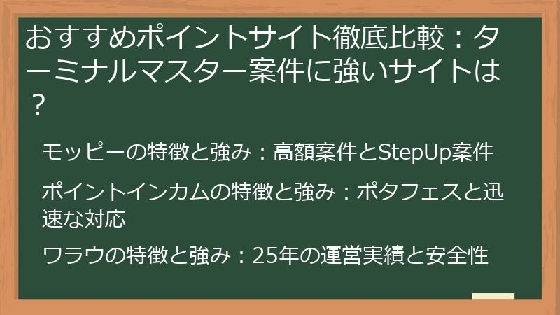 おすすめポイントサイト徹底比較:ターミナルマスター案件に強いサイトは?