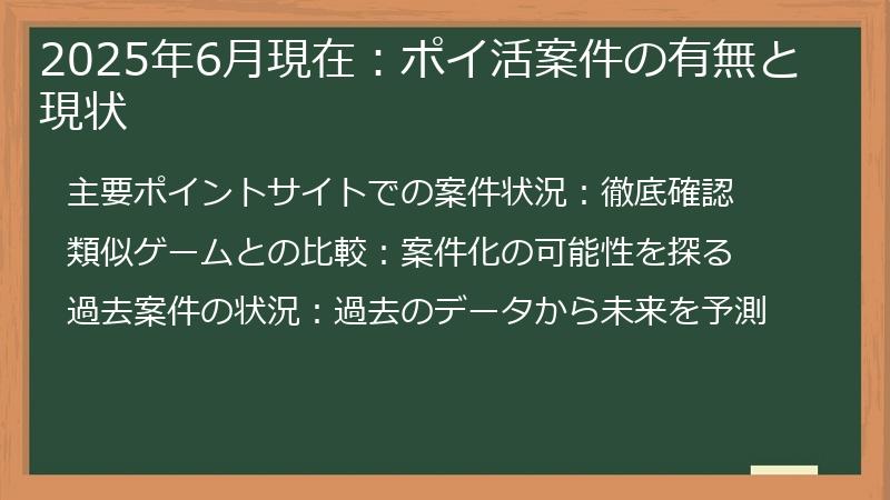 2025年6月現在：ポイ活案件の有無と現状