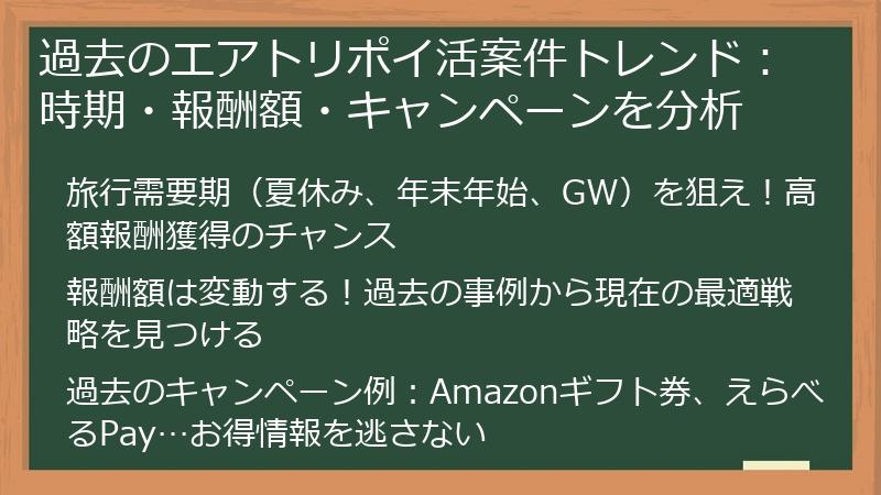 過去のエアトリポイ活案件トレンド：時期・報酬額・キャンペーンを分析
