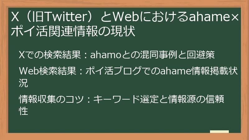X（旧Twitter）とWebにおけるahame×ポイ活関連情報の現状