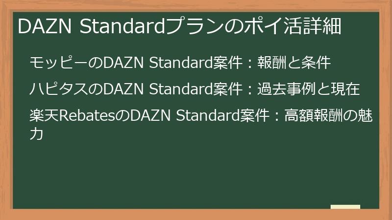 DAZN Standardプランのポイ活詳細