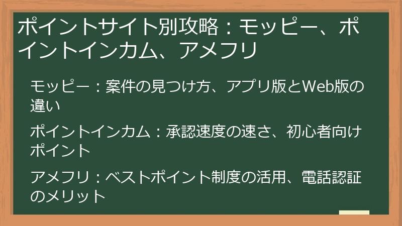 ポイントサイト別攻略：モッピー、ポイントインカム、アメフリ