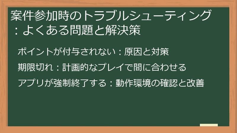 案件参加時のトラブルシューティング:よくある問題と解決策