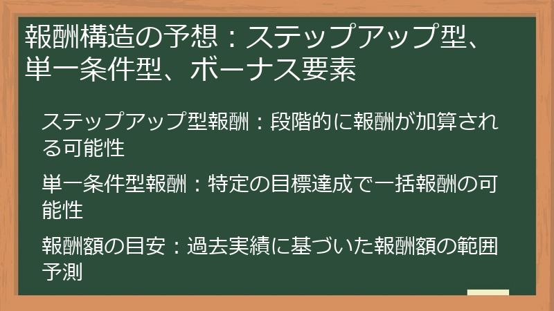報酬構造の予想：ステップアップ型、単一条件型、ボーナス要素