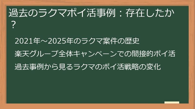過去のラクマポイ活事例：存在したか？