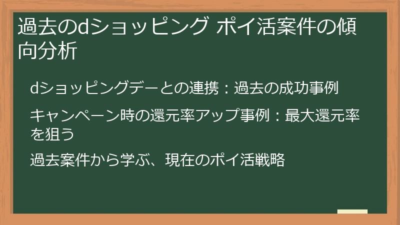 過去のdショッピング ポイ活案件の傾向分析