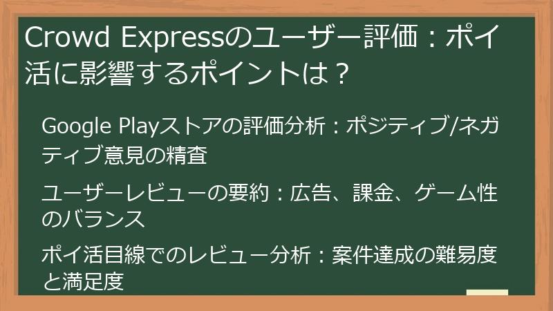 Crowd Expressのユーザー評価：ポイ活に影響するポイントは？