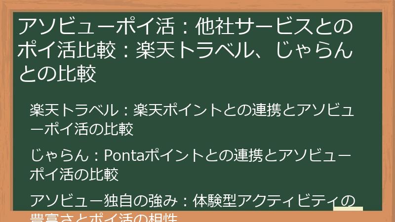 アソビューポイ活：他社サービスとのポイ活比較：楽天トラベル、じゃらんとの比較