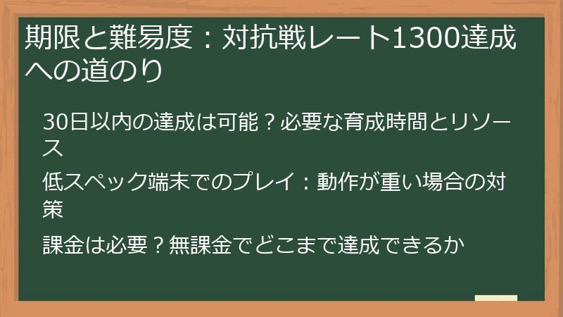 期限と難易度:対抗戦レート1300達成への道のり