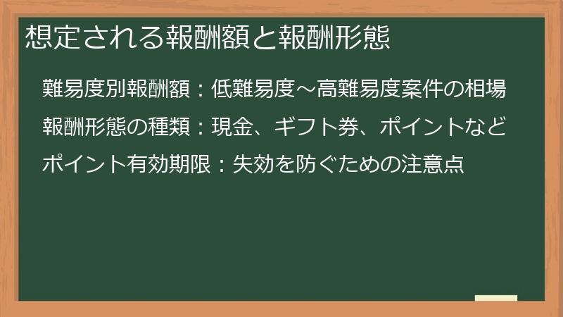 想定される報酬額と報酬形態