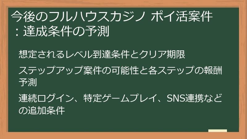 今後のフルハウスカジノ ポイ活案件：達成条件の予測