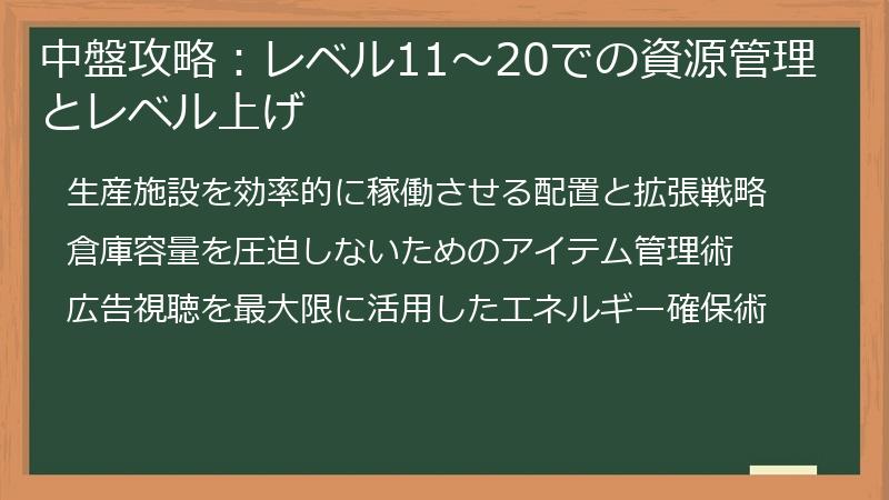 中盤攻略：レベル11～20での資源管理とレベル上げ