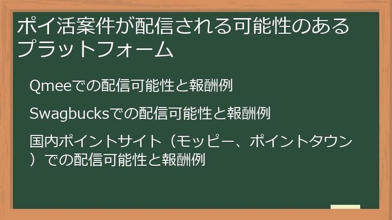 ポイ活案件が配信される可能性のあるプラットフォーム