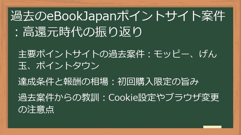 過去のeBookJapanポイントサイト案件：高還元時代の振り返り