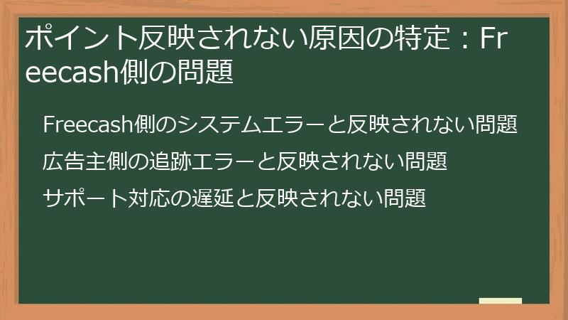 ポイント反映されない原因の特定：Freecash側の問題