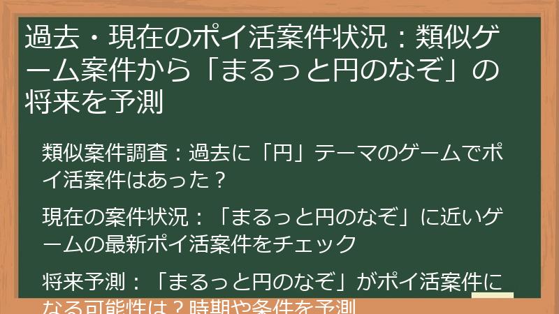 過去・現在のポイ活案件状況：類似ゲーム案件から「まるっと円のなぞ」の将来を予測