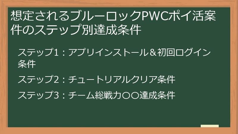 想定されるブルーロックPWCポイ活案件のステップ別達成条件
