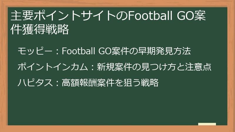 主要ポイントサイトのFootball GO案件獲得戦略