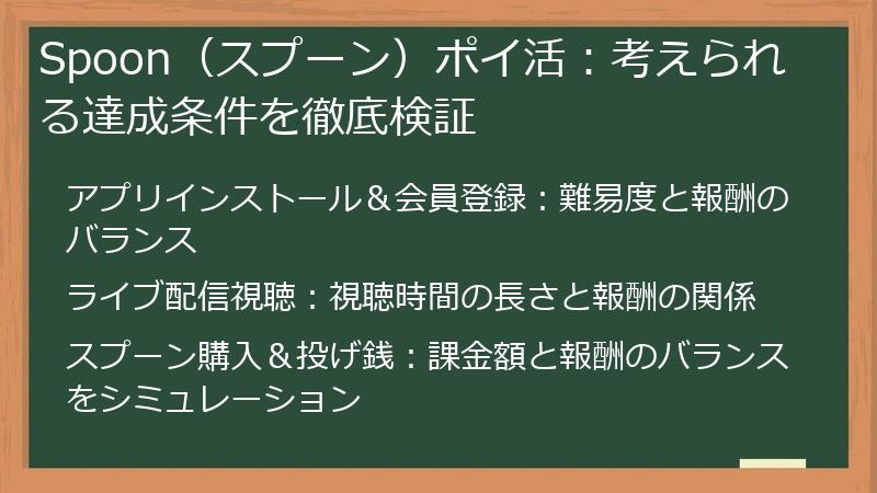 Spoon（スプーン）ポイ活：考えられる達成条件を徹底検証