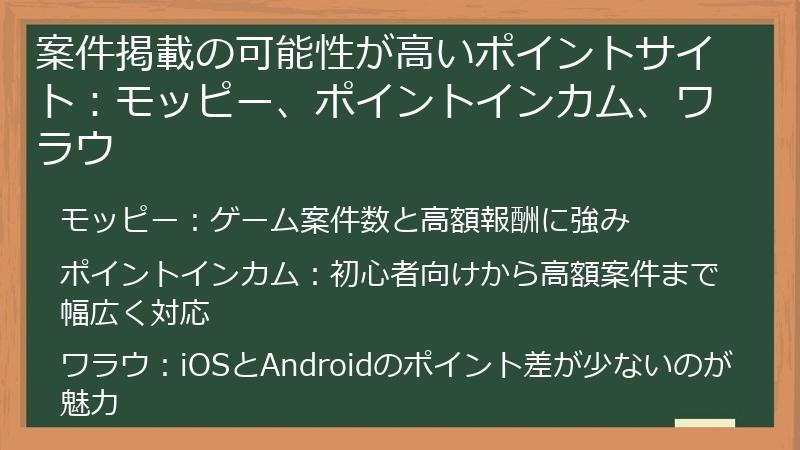 案件掲載の可能性が高いポイントサイト:モッピー、ポイントインカム、ワラウ