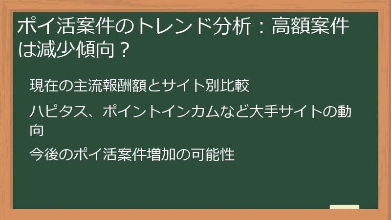 ポイ活案件のトレンド分析：高額案件は減少傾向？
