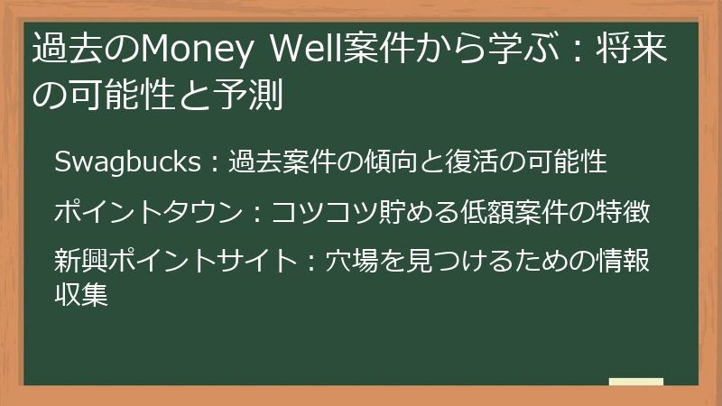 過去のMoney Well案件から学ぶ：将来の可能性と予測