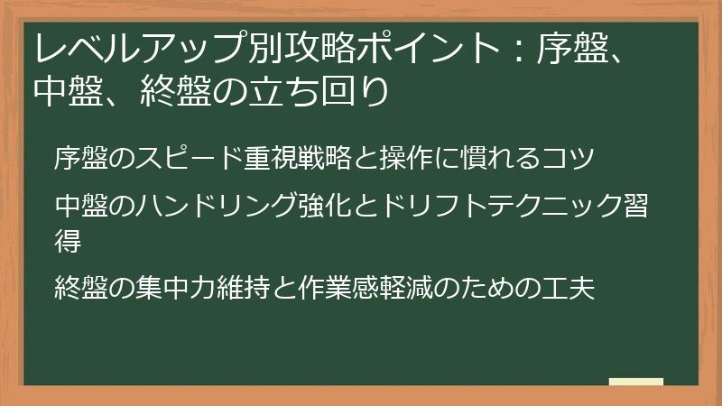 レベルアップ別攻略ポイント：序盤、中盤、終盤の立ち回り