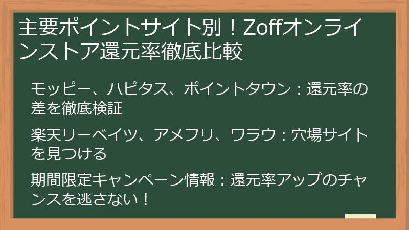 主要ポイントサイト別！Zoffオンラインストア還元率徹底比較