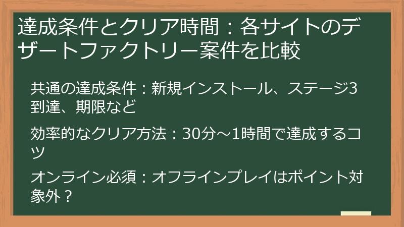 達成条件とクリア時間：各サイトのデザートファクトリー案件を比較