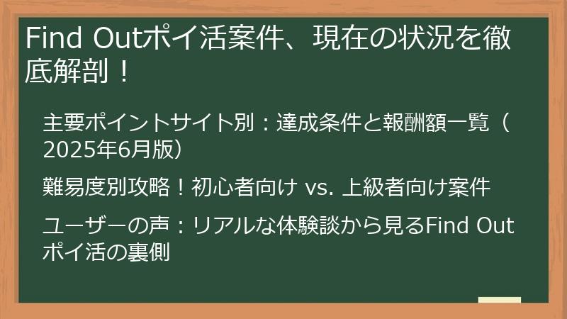 Find Outポイ活案件、現在の状況を徹底解剖！