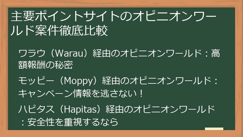 主要ポイントサイトのオピニオンワールド案件徹底比較