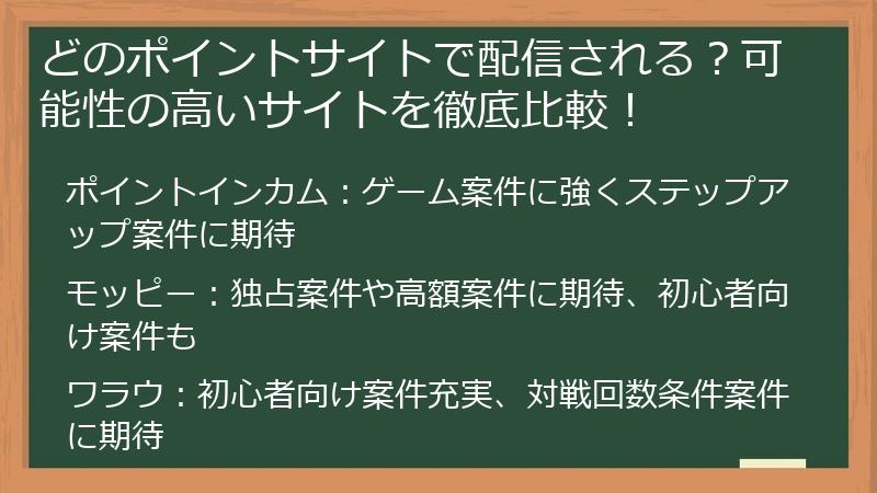 どのポイントサイトで配信される？可能性の高いサイトを徹底比較！