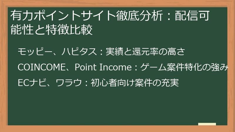 有力ポイントサイト徹底分析：配信可能性と特徴比較