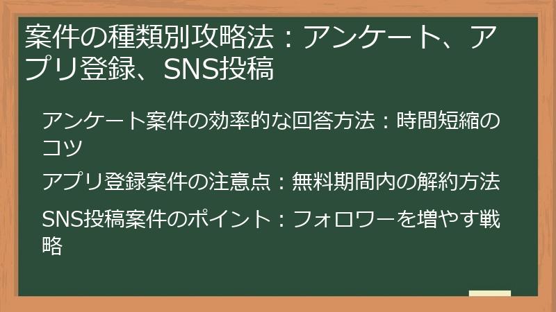 案件の種類別攻略法:アンケート、アプリ登録、SNS投稿